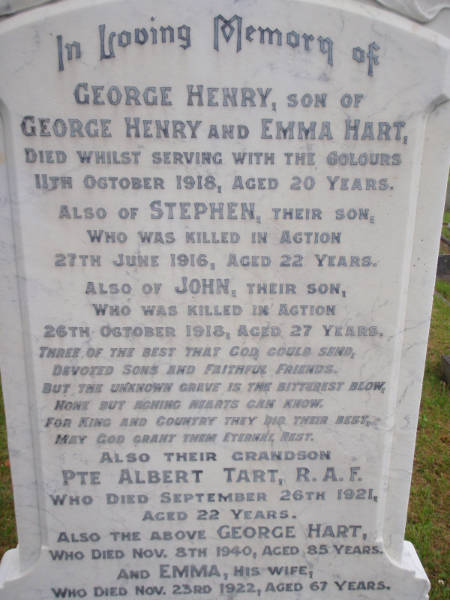 George Henry