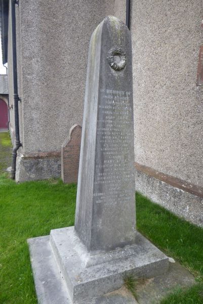 John Storey 1863
