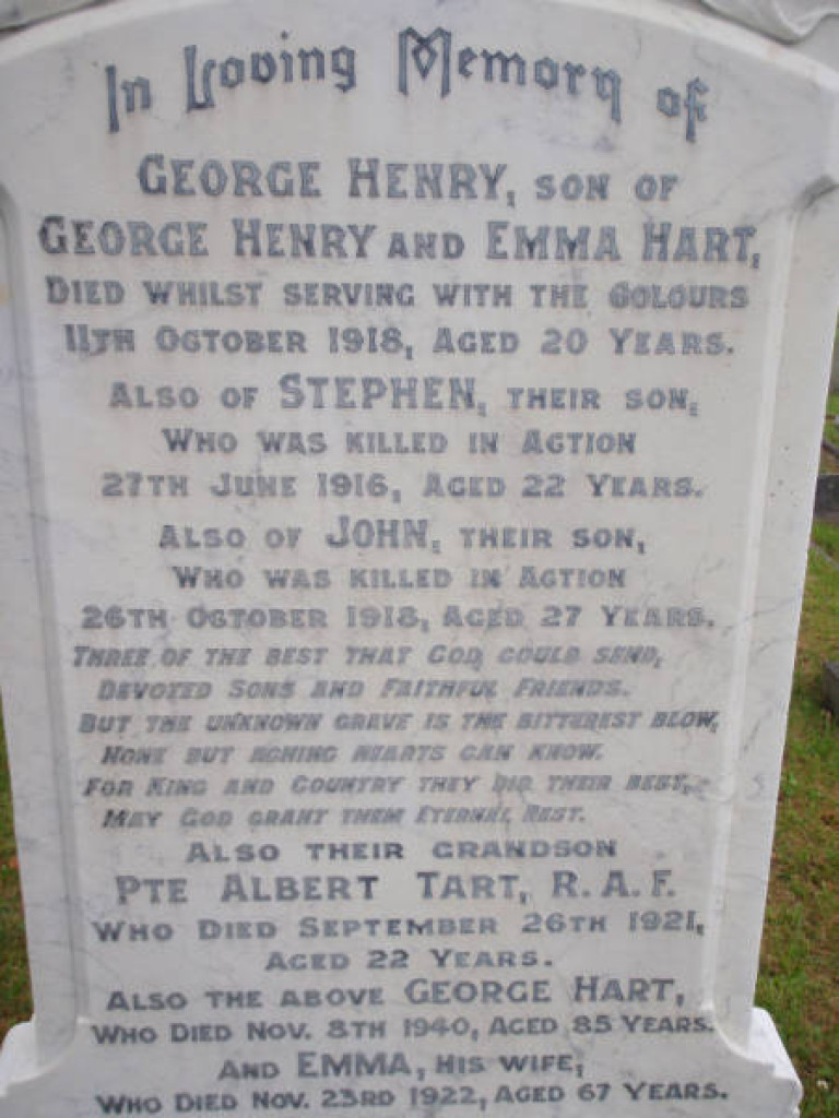 George Henry